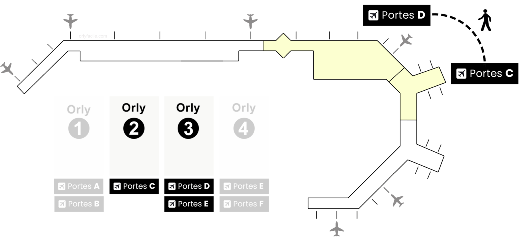 Correspondance Orly 2-Orly 3 - AEROPORT ORLY (Paris Orly)