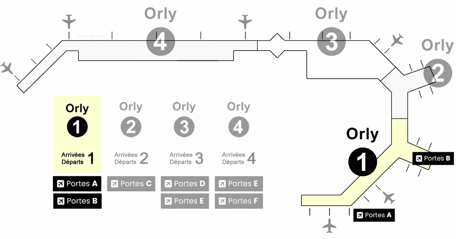 Orly 1 (Terminal 1) - AEROPORT ORLY (Paris Orly)