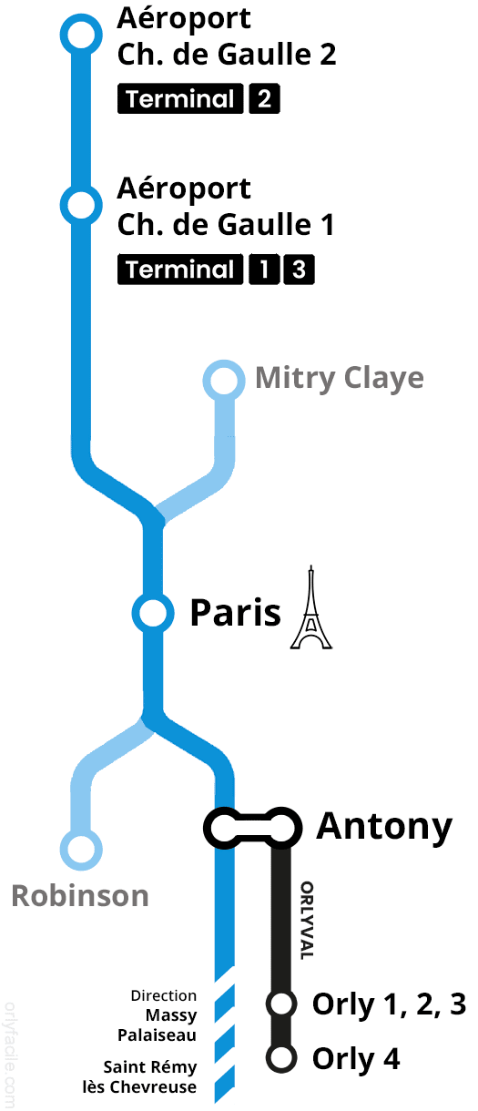 Correspondance Entre Aéroports Orly Et Roissy-CDG - AEROPORT ORLY ...